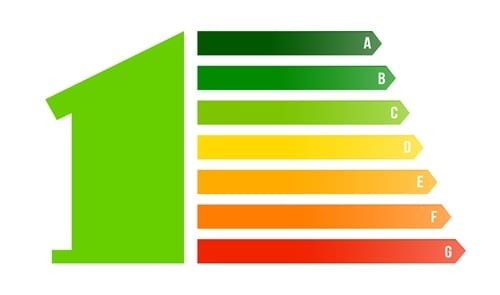 Imatge del contingut Saps per a què serveix l'etiqueta d'eficiència energètica?