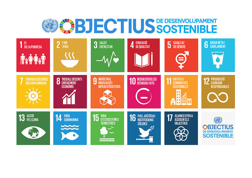 Cap a un futur millor: Objectius de Desenvolupament Sostenible