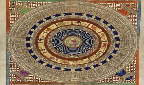 Roda el món i torna al Born! El món descrit pels catalans