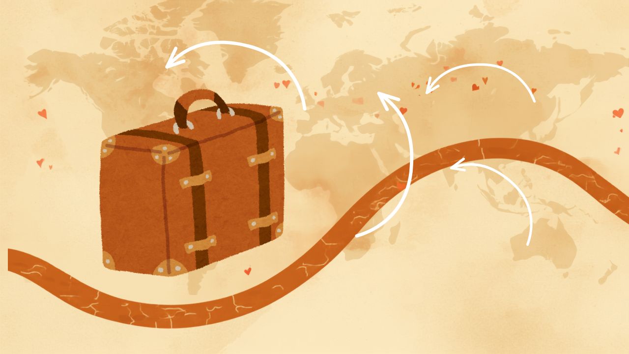 MIGRACIONS