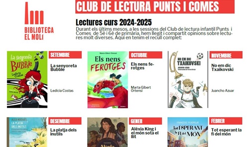 Club Punts i comes 2024-25