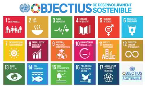 Guia de Lectura Objectius de Desenvolupament Sostenible