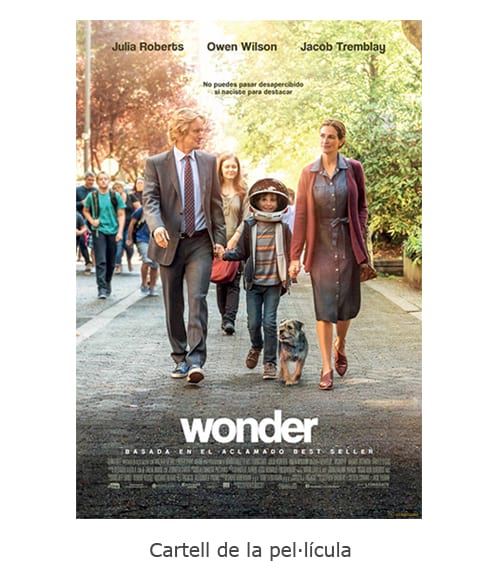 cartell Wonder