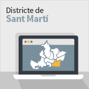 Districte de Sant Martí