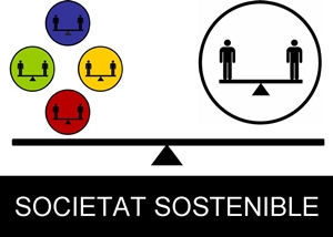 Centre interès Societat sostenible