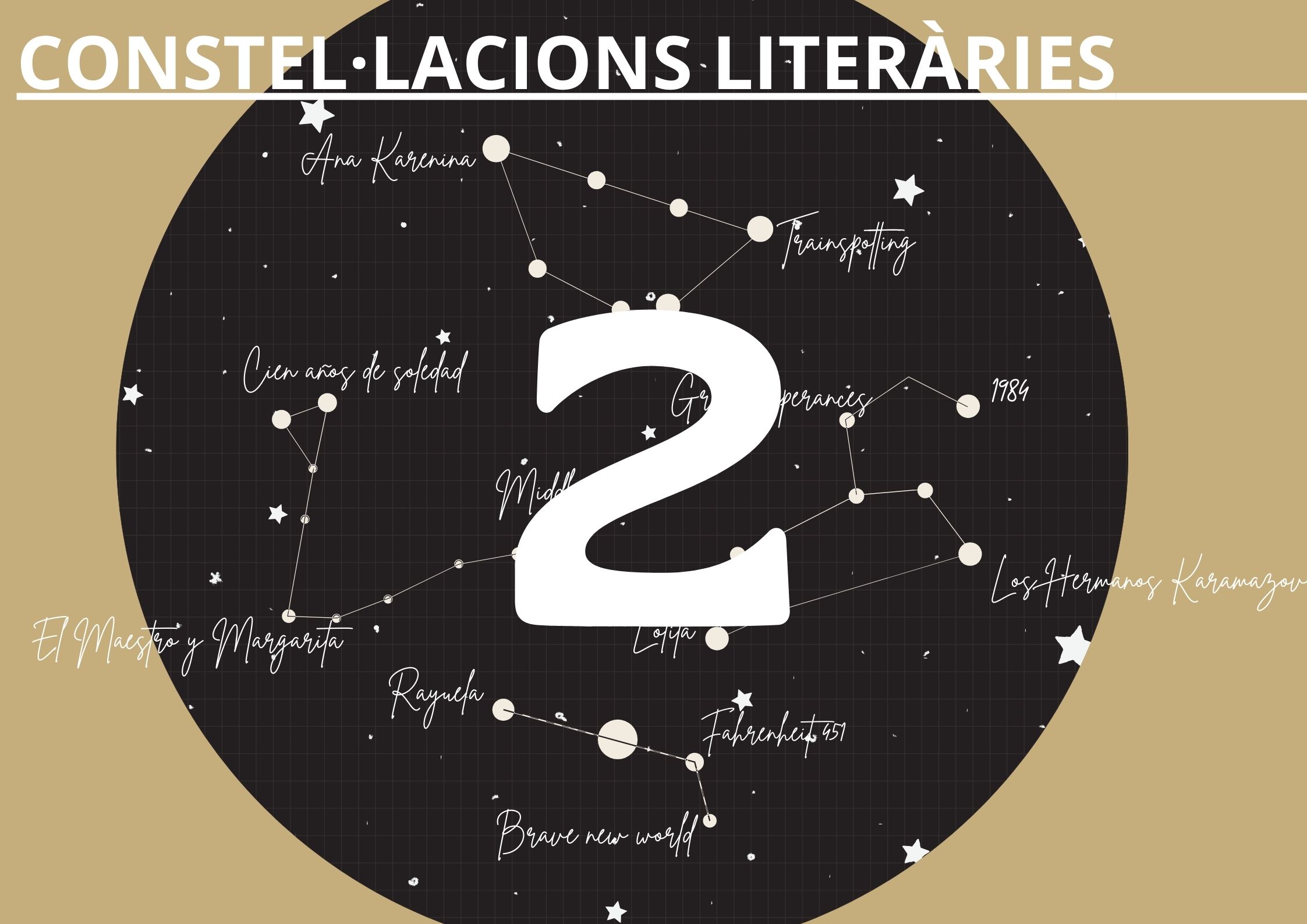 Segona trobada Constel·lacions literàries