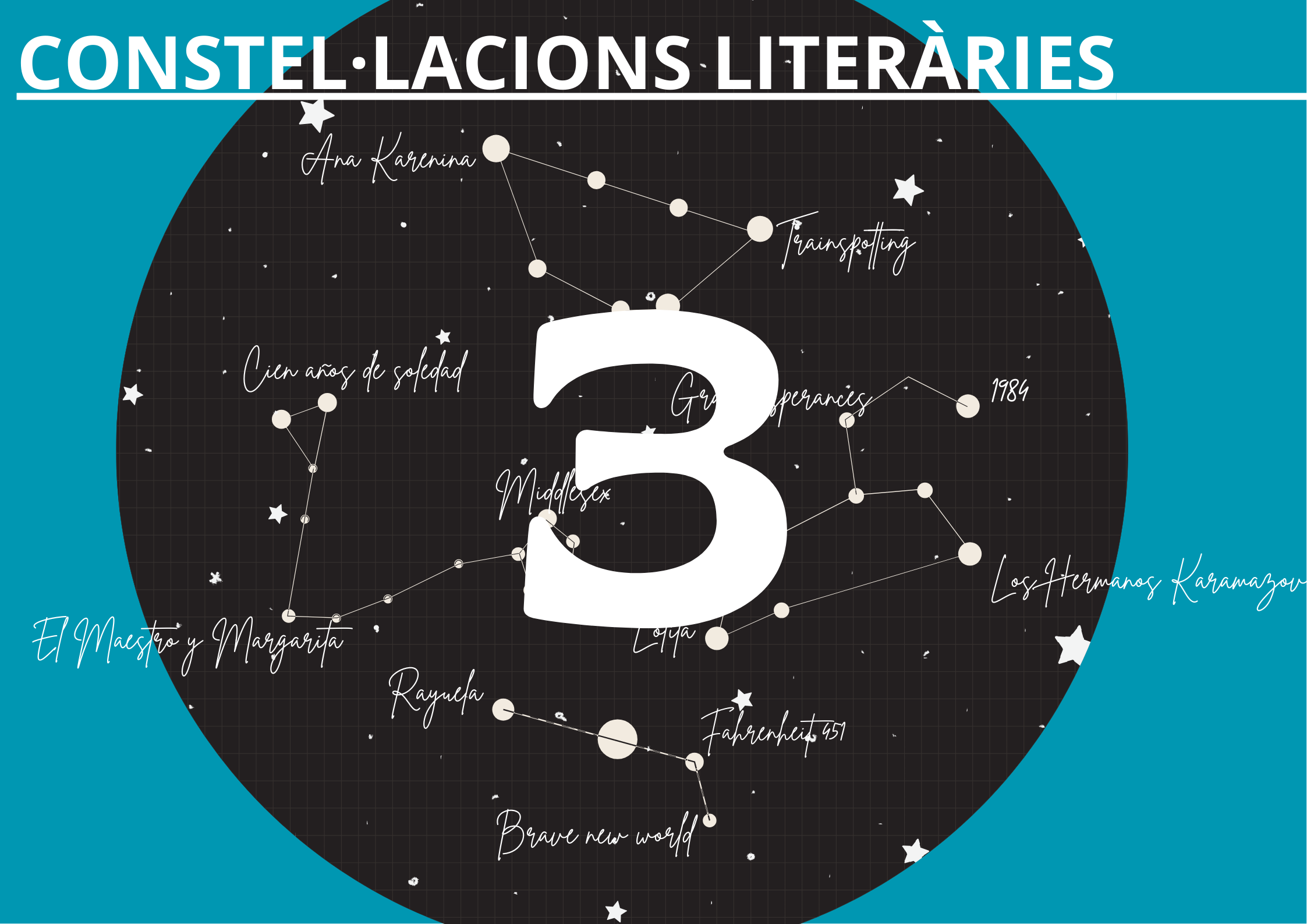 Tercera trobada Constel·lacions literàries