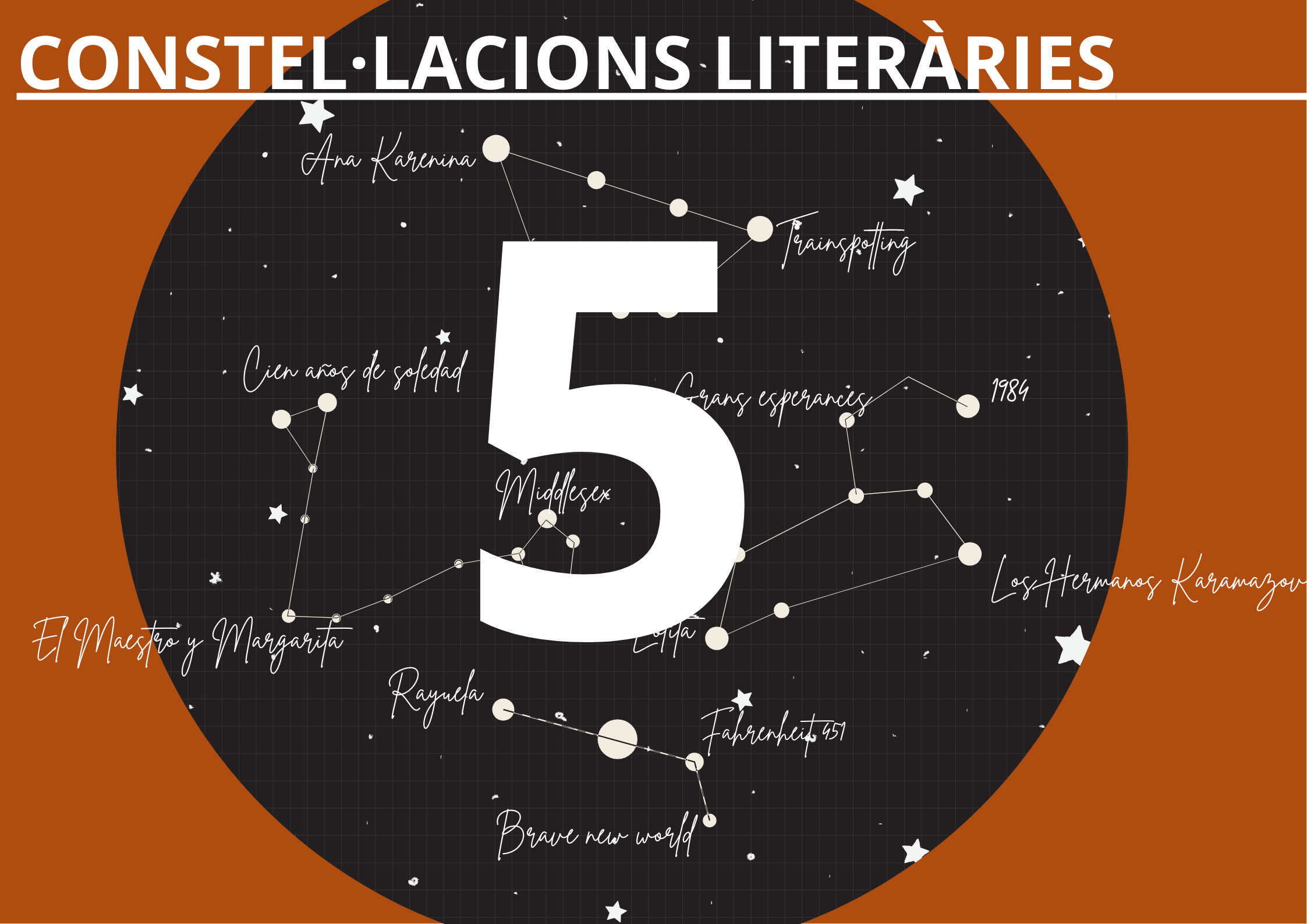 Cinquena trobada Constel·lacions literàries