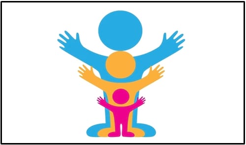 Centre d'interès Famílies