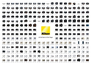 Nikon Camera History
